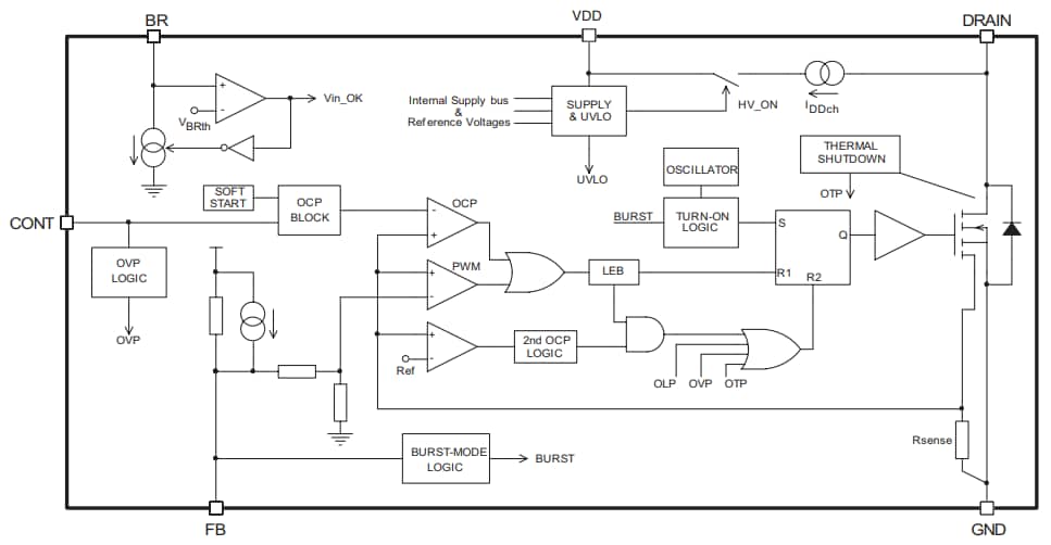 框图 - STMicroelectronics VIPer27离线高压转换器